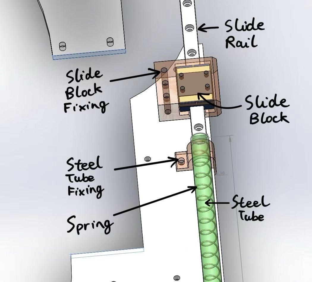 Retraction Mechanism